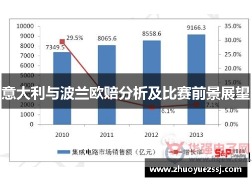 意大利与波兰欧赔分析及比赛前景展望